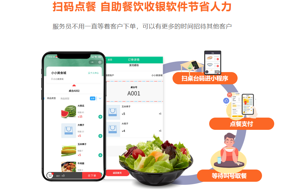 杏耀代理扫码点餐收银系统
