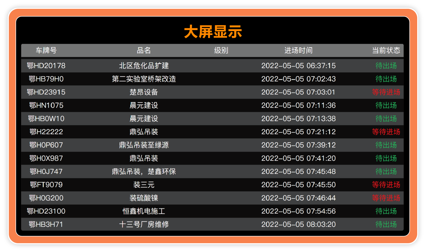 车辆进出场管理系统显示器