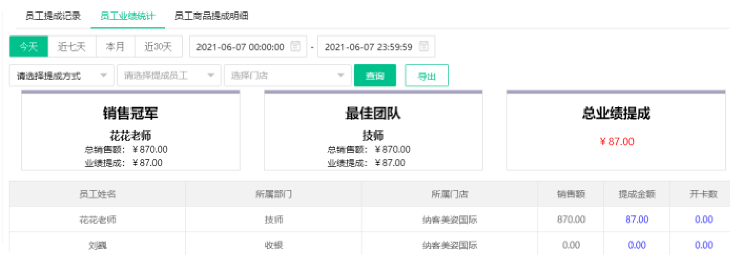 提成信息一目了然