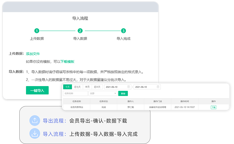 会员数据导入导出流程