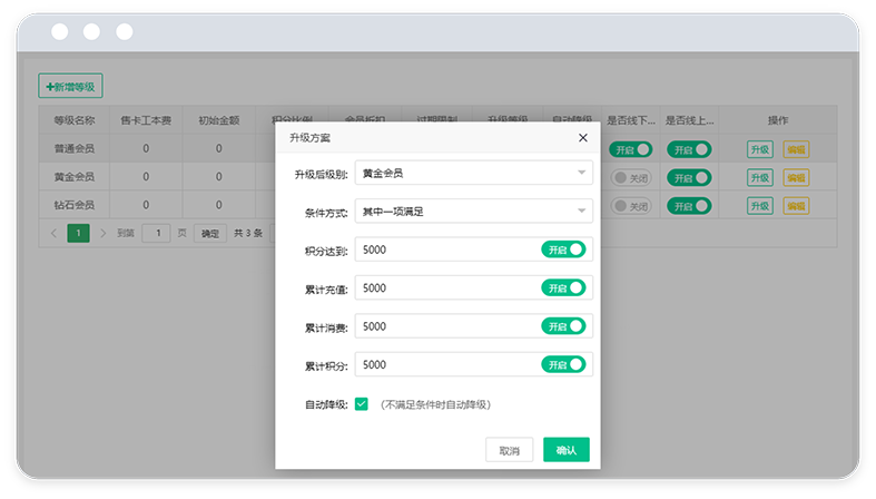 自主设定会员等级