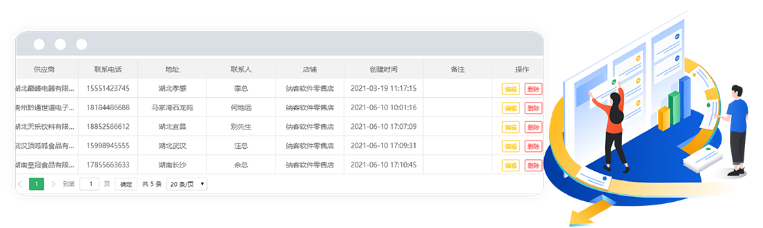 供应商系统管理