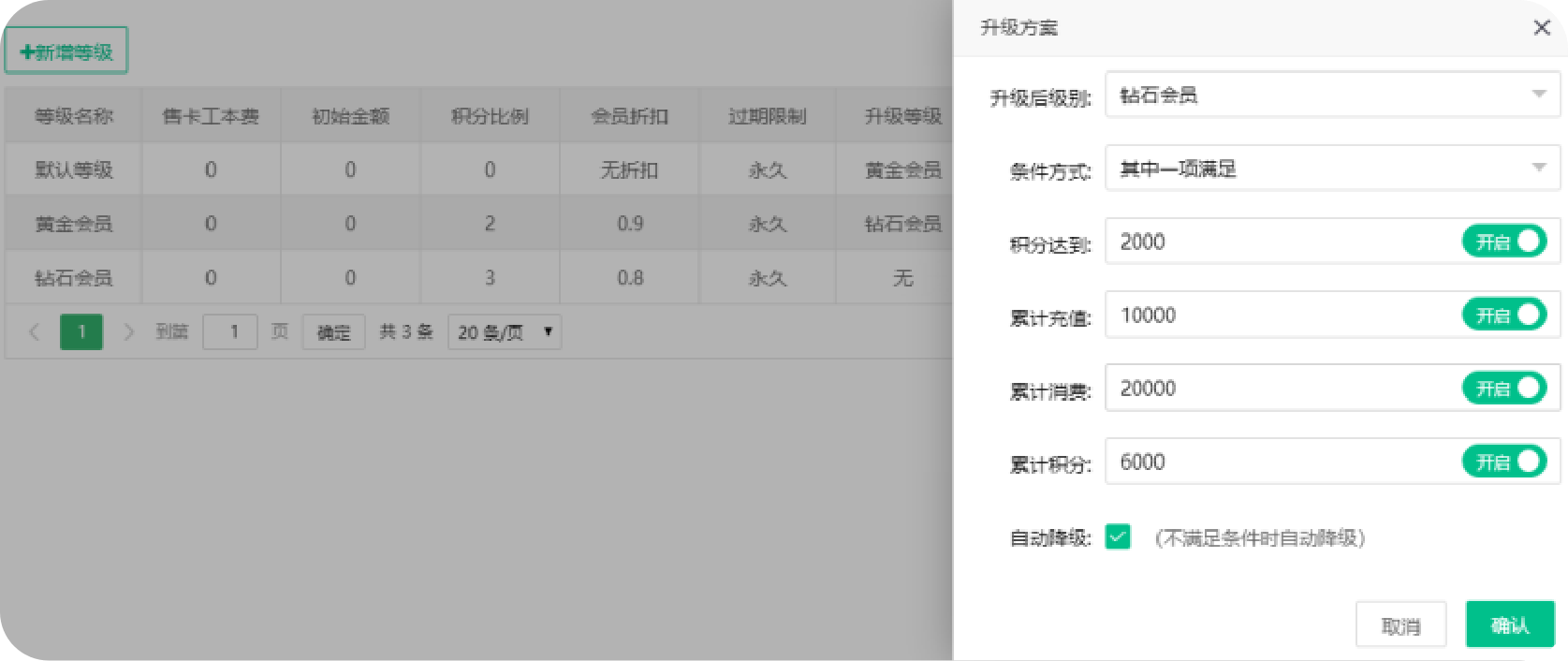 积分的作用-升级享更低折扣