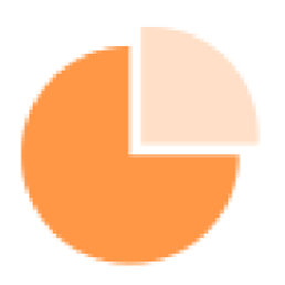 教育机构销售系统