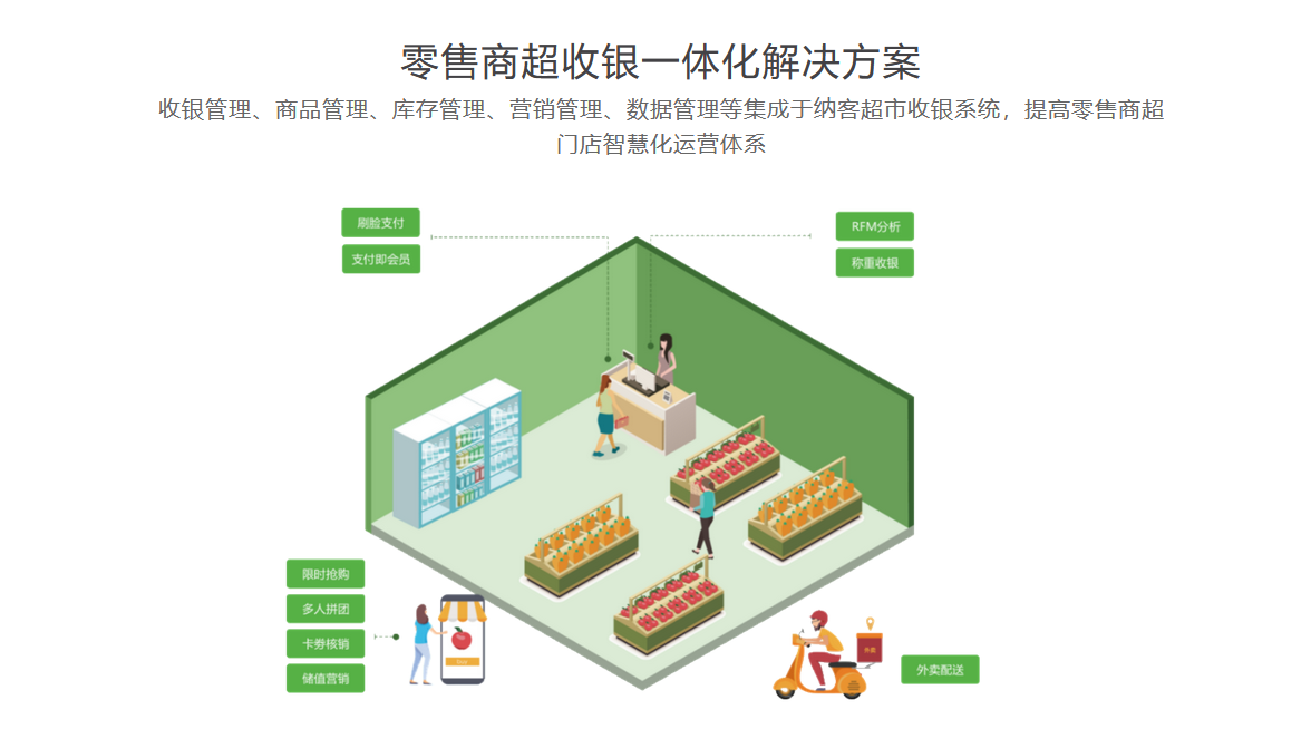 杏耀代理商超收银系统软件