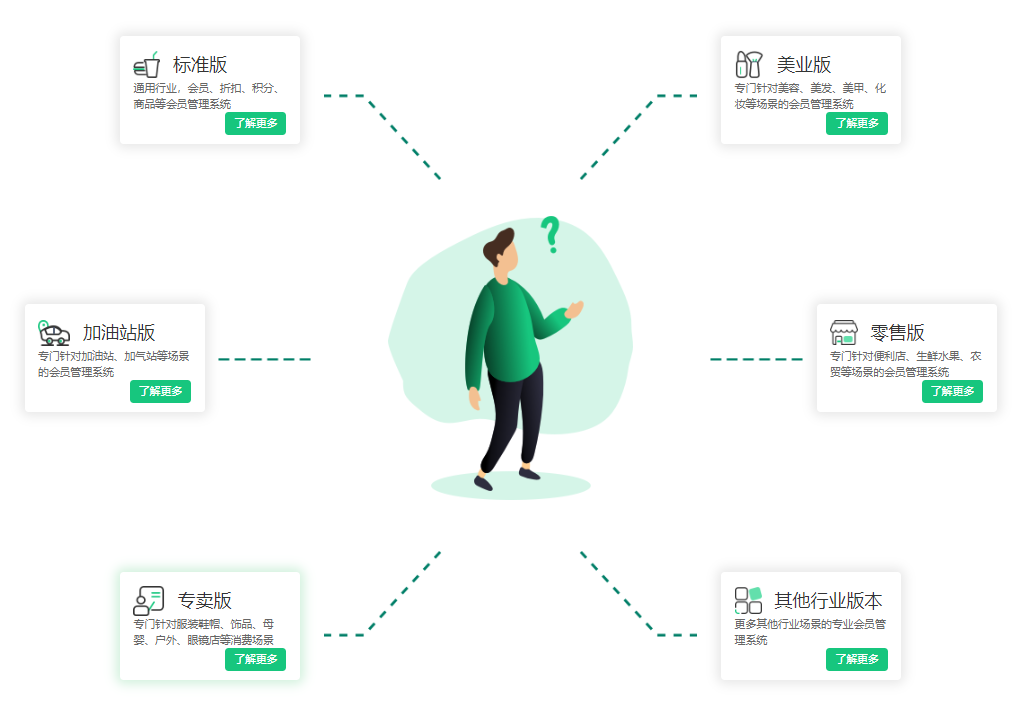 杏耀代理会员收银管理系统