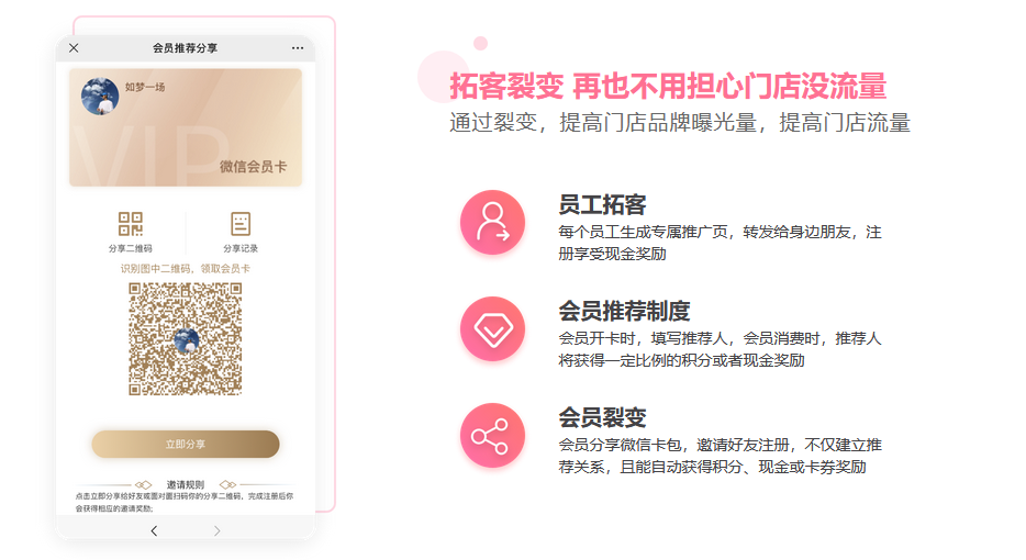 美容院收银系统