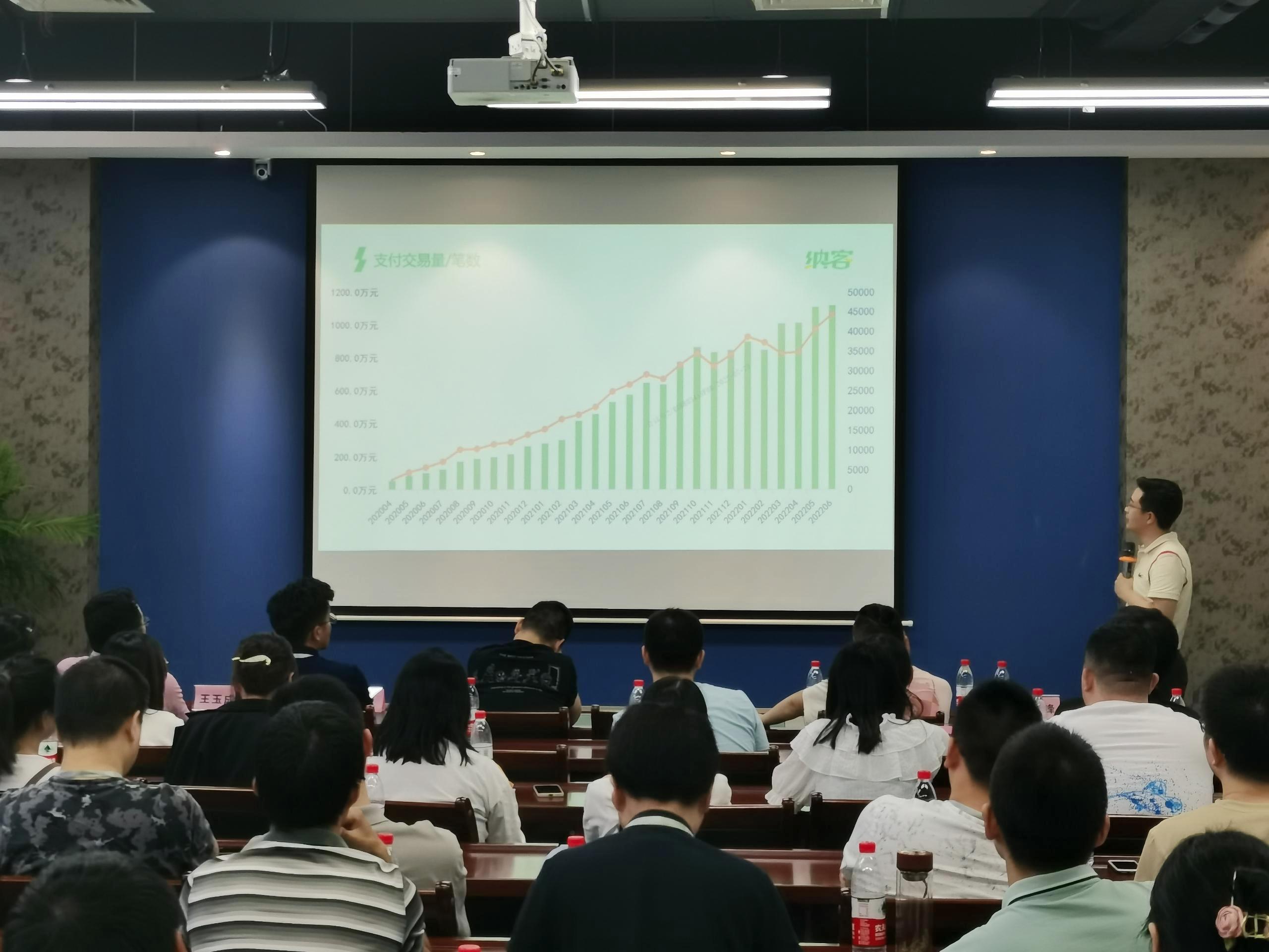 风雨同舟 共赢未来|纳新科技年中大会圆满召开12