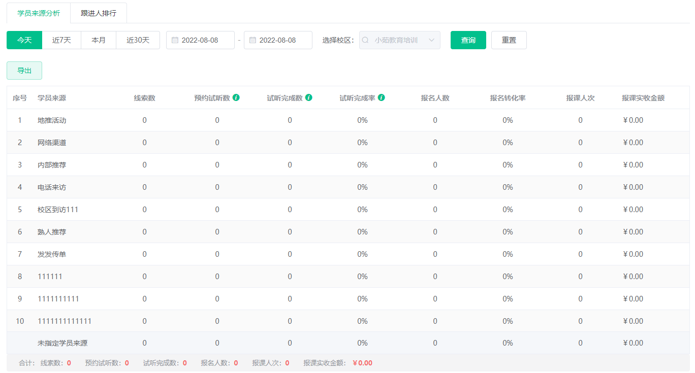 2022.08.08更新说明3