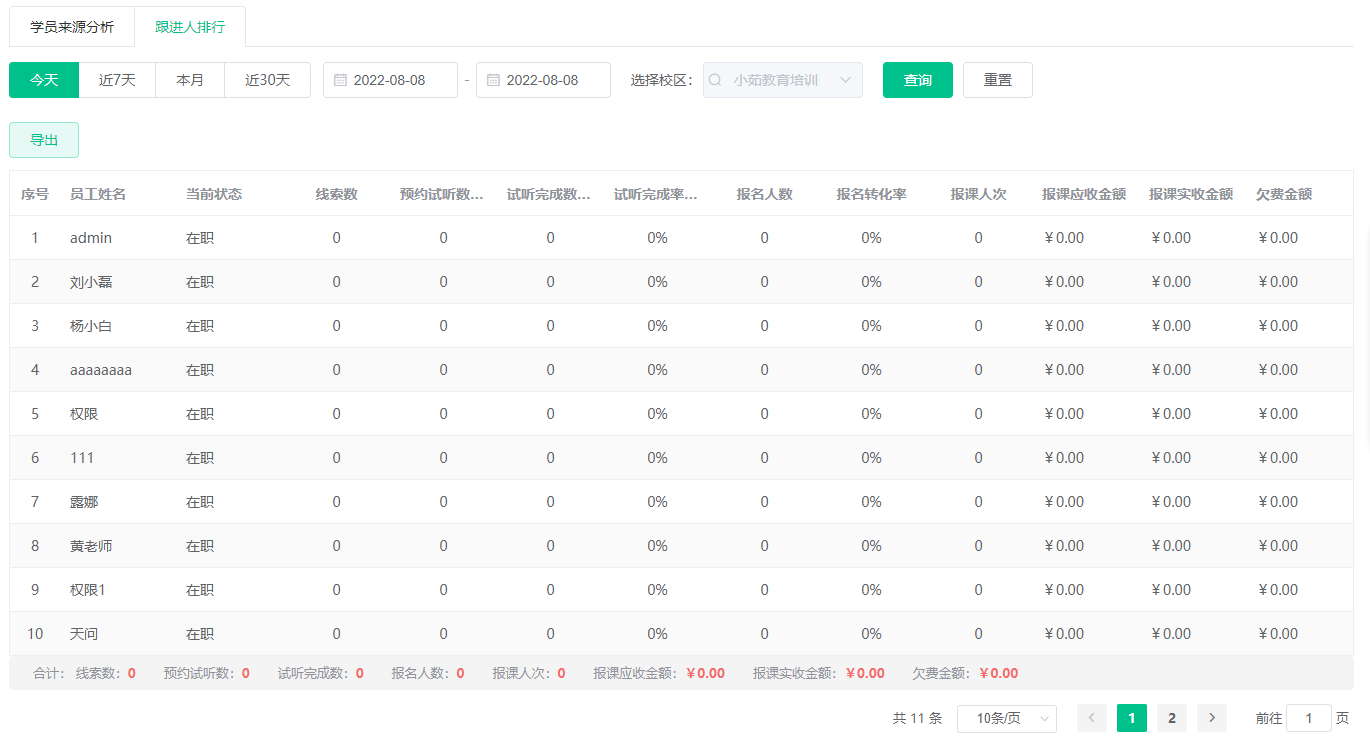 2022.08.08更新说明4