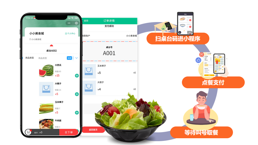 杏耀代理点餐收银系统