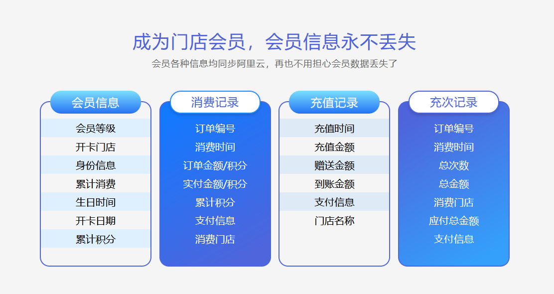 杏耀代理理发店会员管理软件