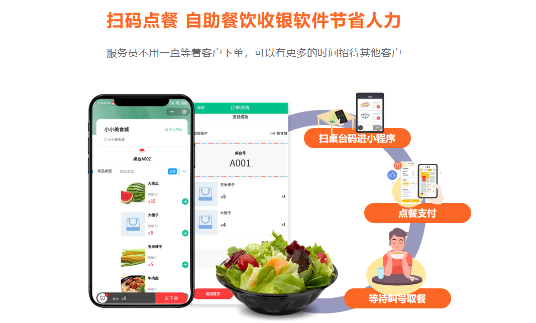 杏耀代理点菜系统