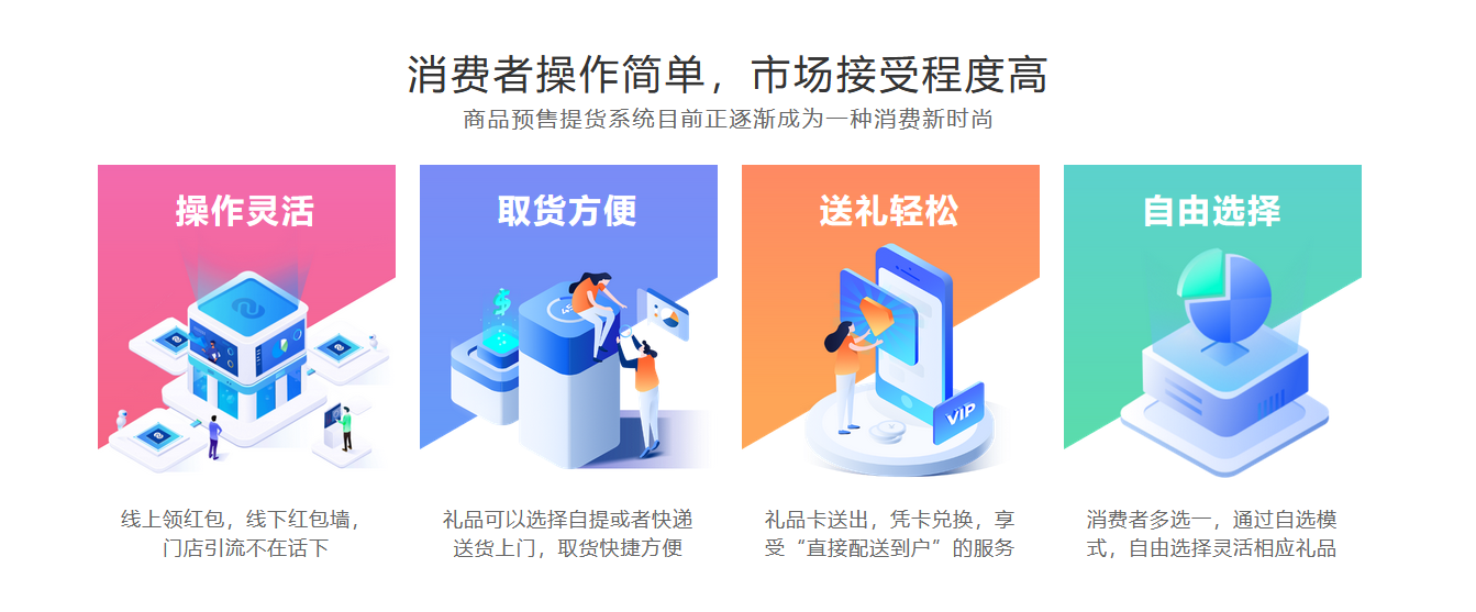 杏耀代理微信提货系统