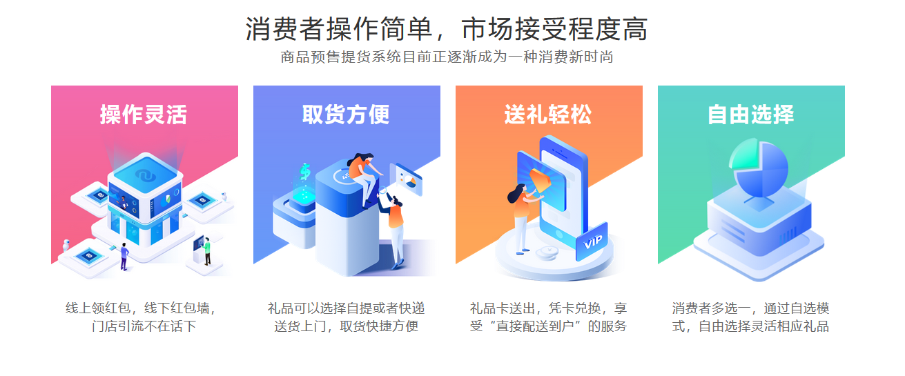杏耀代理预售提货系统软件