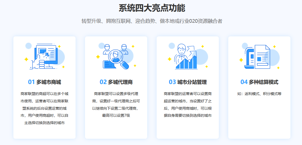 杏耀代理商家异业联盟系统