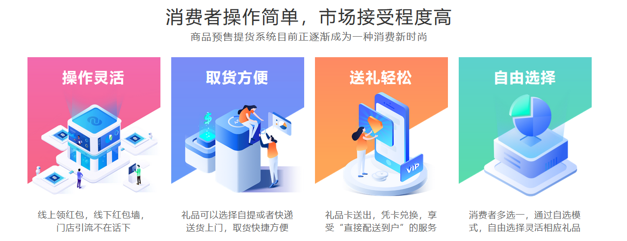 杏耀代理提货管理系统