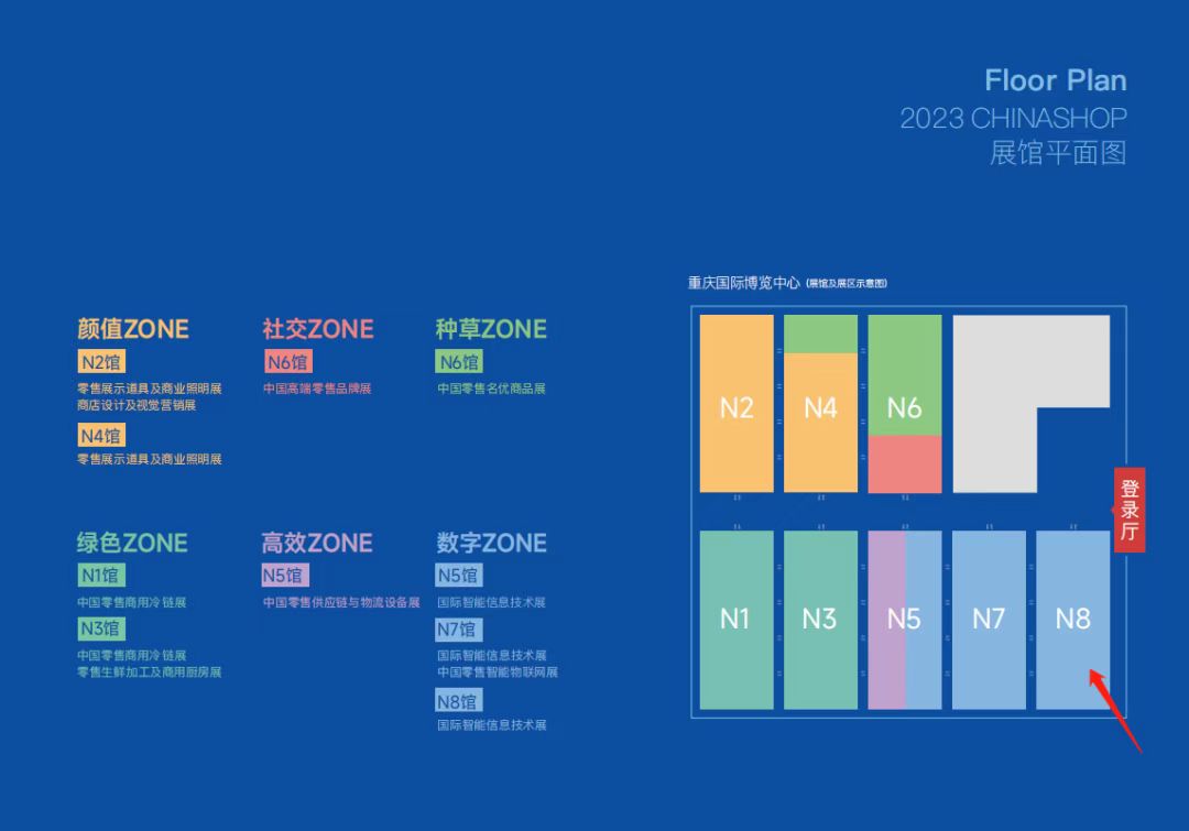 演讲预告 | 杏耀代理新时代数字化门店解决方案1