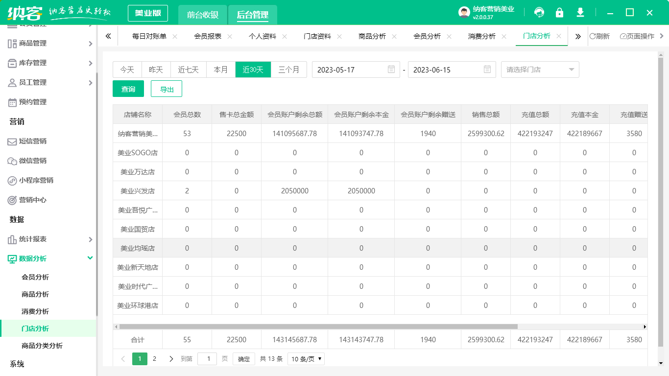 美容院店务系统