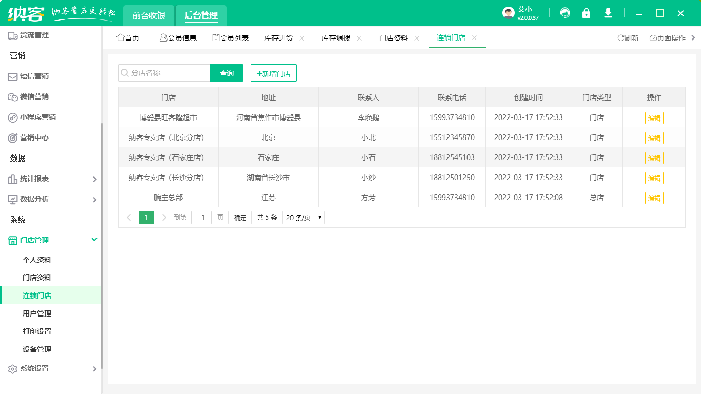 多门店管理系统