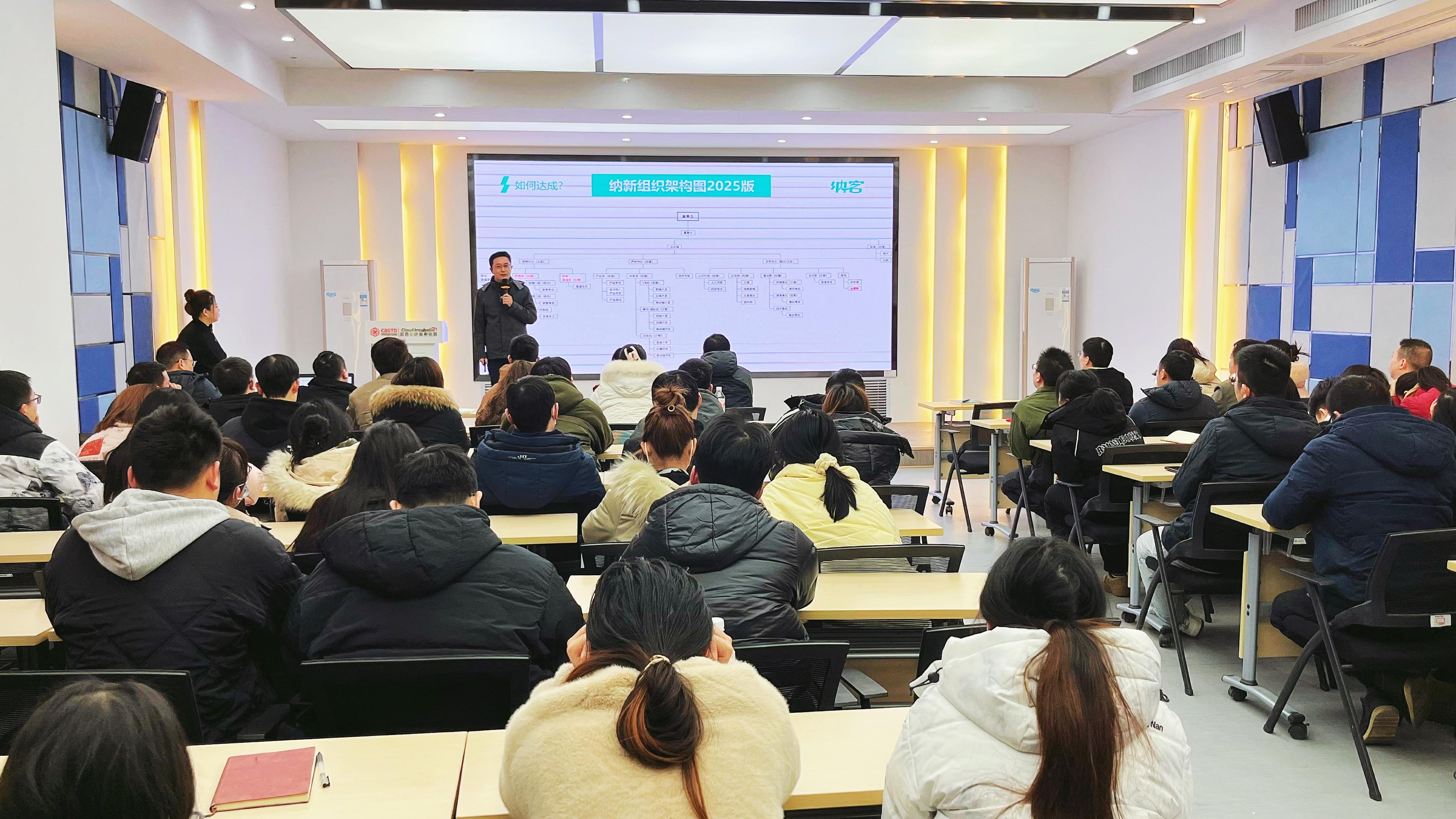 领航定向 全新启程 | 纳新科技2025年新春启动大会圆满召开15