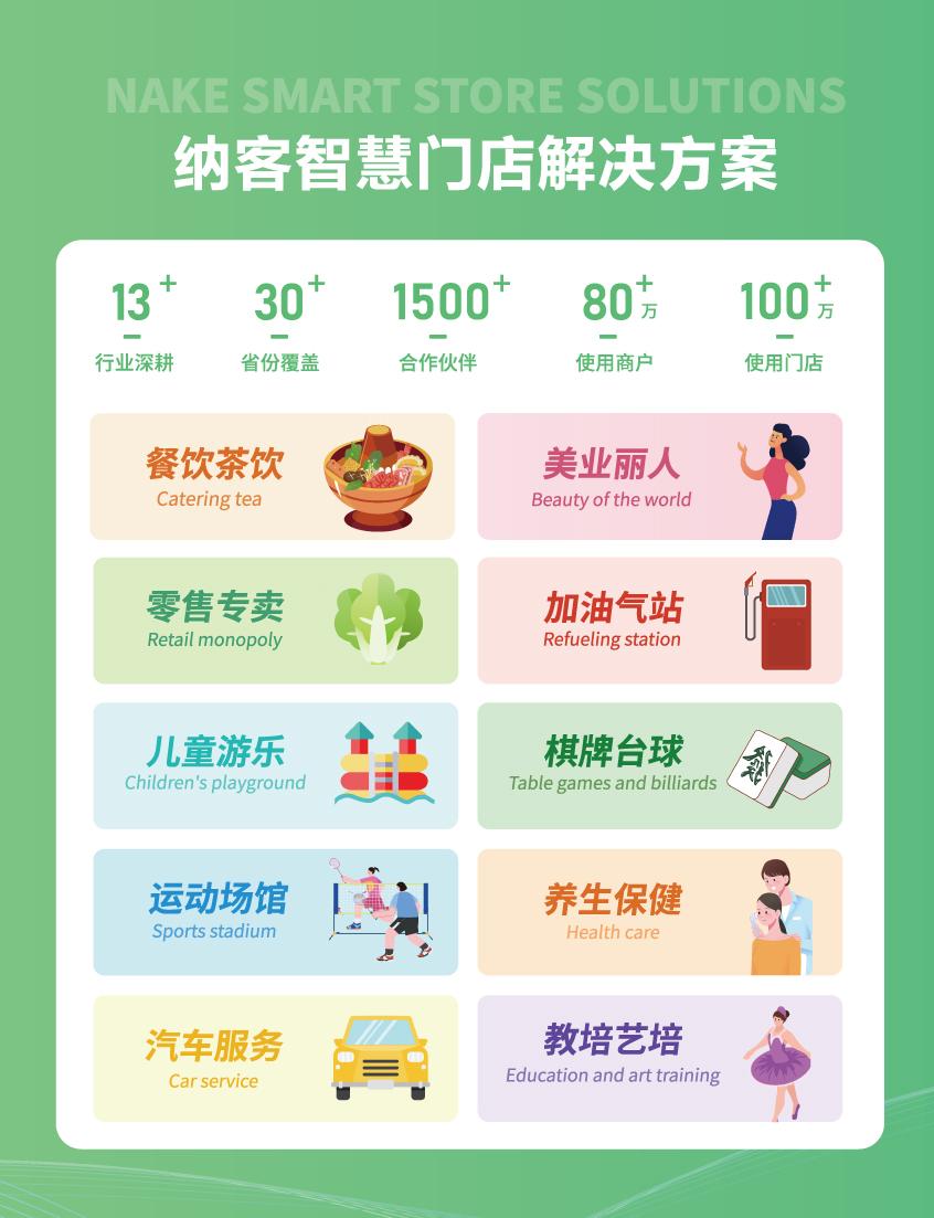 智汇深圳 共赴盛会 | 杏耀代理亮相2025中国零售业博览会7B31号展位18