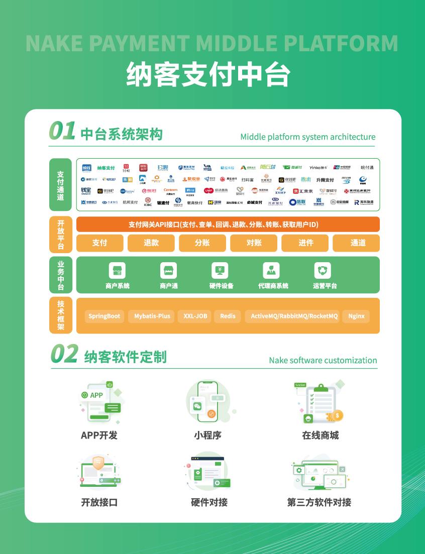 智汇深圳 共赴盛会 | 杏耀代理亮相2025中国零售业博览会7B31号展位19