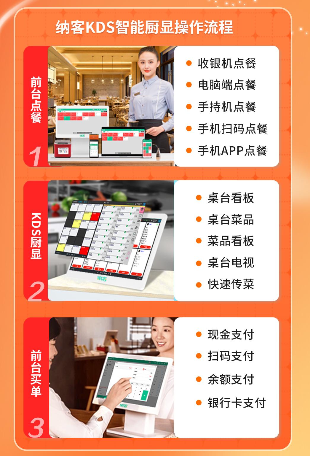 杏耀代理智能KDS厨显 | 赋能餐厅后厨实现智慧化管理2