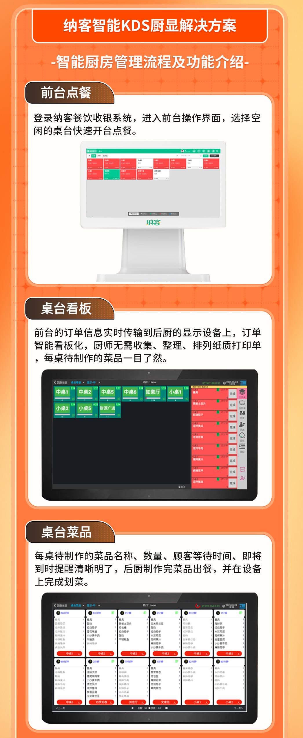 杏耀代理智能KDS厨显 | 赋能餐厅后厨实现智慧化管理3