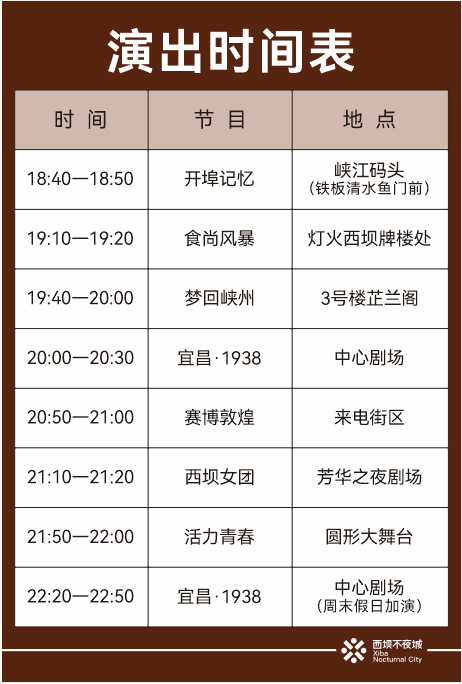杏耀代理定制案例 | 宜昌文旅新地标西坝不夜城3